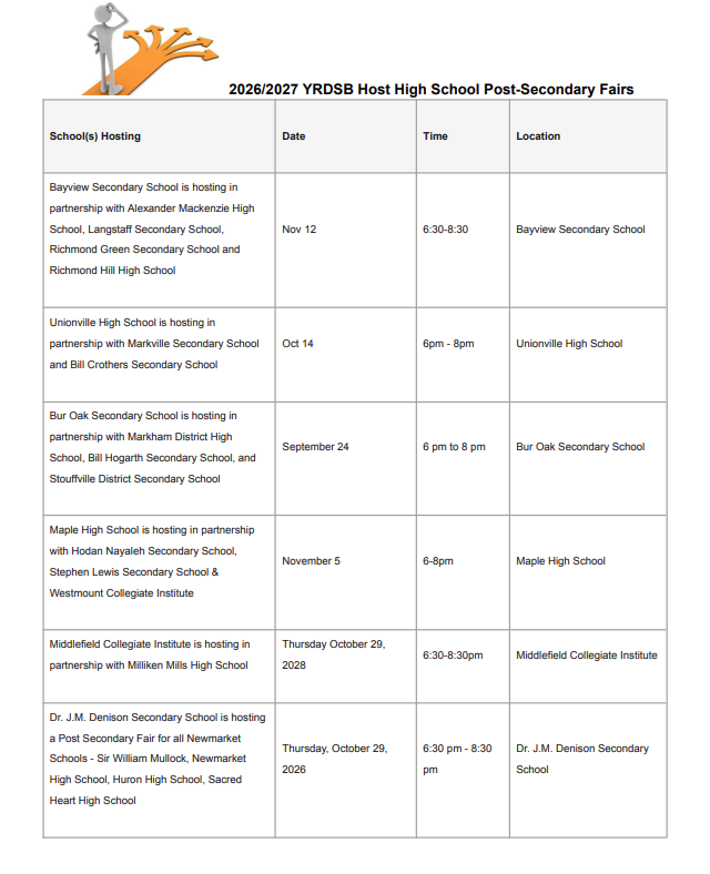 YRDSB Post- Secondary Fair