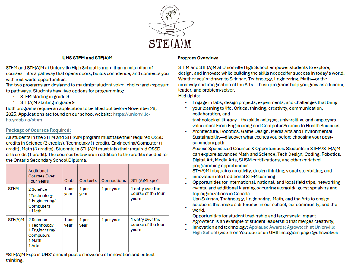 STEAM/STEM